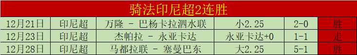 步行者挑战,猛龙,四连胜能否,MG官网,MG电子,MG娱乐,MG注册,MG平台,MG试玩