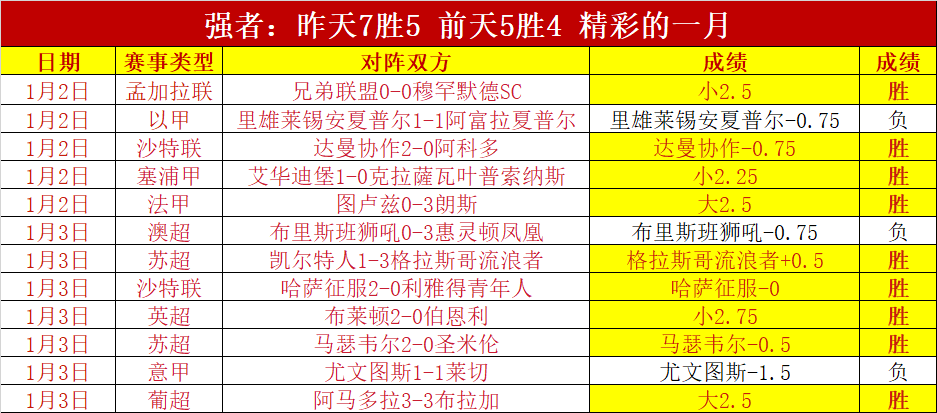 步行者挑战,猛龙,四连胜能否,MG官网,MG电子,MG娱乐,MG注册,MG平台,MG试玩