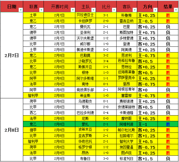 常見瓦格納,無異,小瓦格納呈,MG官网,MG电子,MG娱乐,MG注册,MG平台,MG试玩