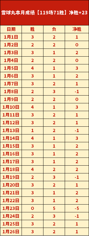 姆巴佩与登,贝莱社交平,台共庆胜利,MG官网,MG电子,MG娱乐,MG注册,MG平台,MG试玩