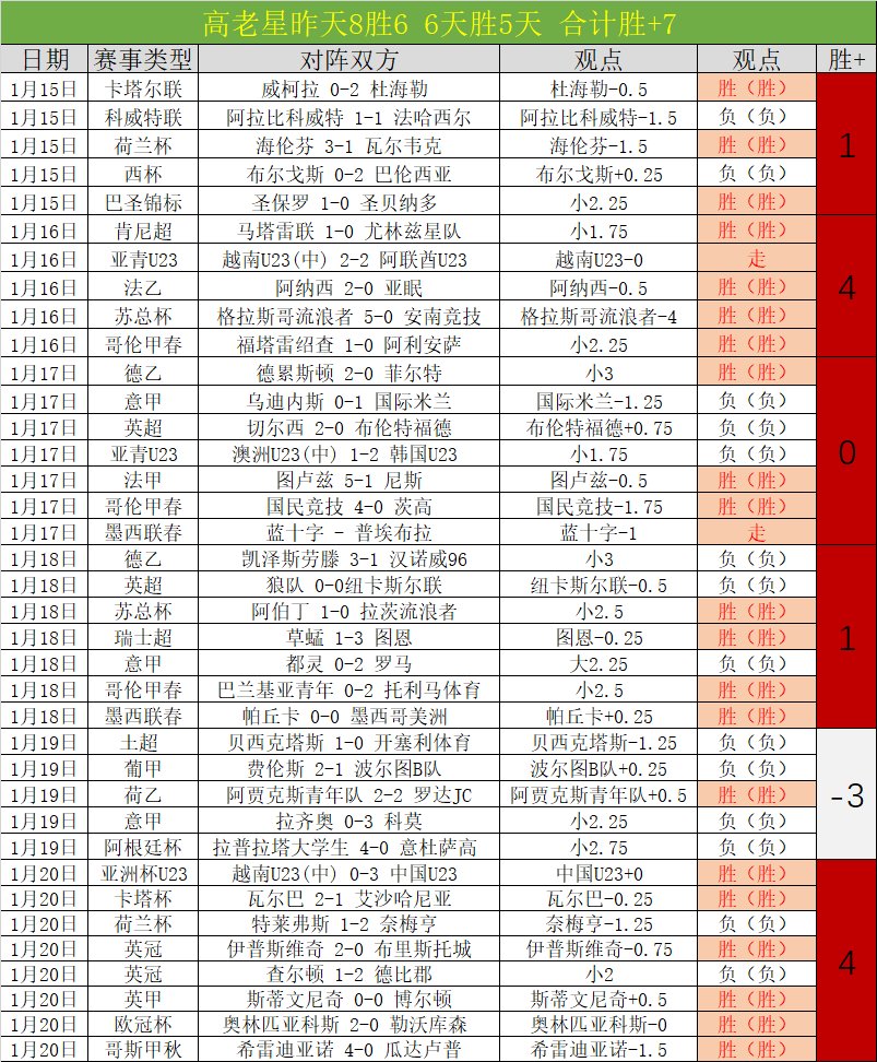 红色沙漠下,周刷新,在线人数记,MG官网,MG电子,MG娱乐,MG注册,MG平台,MG试玩