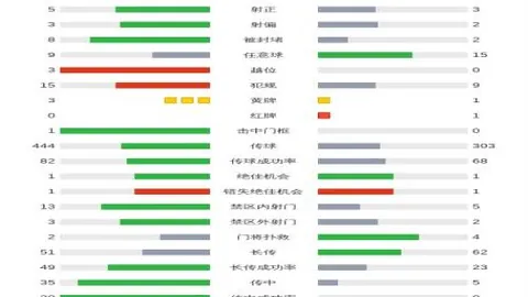 近9场欧罗巴胜7场，维图斯三连败能否今晚打破魔咒